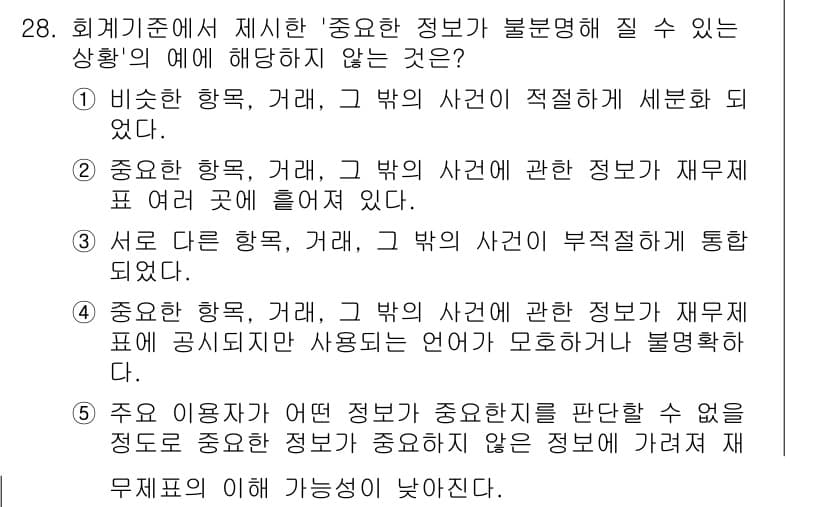 경영지도사_1차 2023년 28번 - 정답과 핵심 포인트를 검수 중인 기출문제