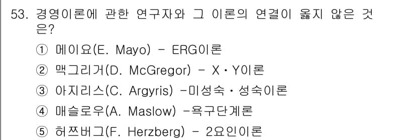 경영지도사_1차 2023년 53번 - 문제에서 요구하는 것은 경영 이론 간의 연관성이 없는 것인데, 선택지 4... 에 관한 핵심 기출문제