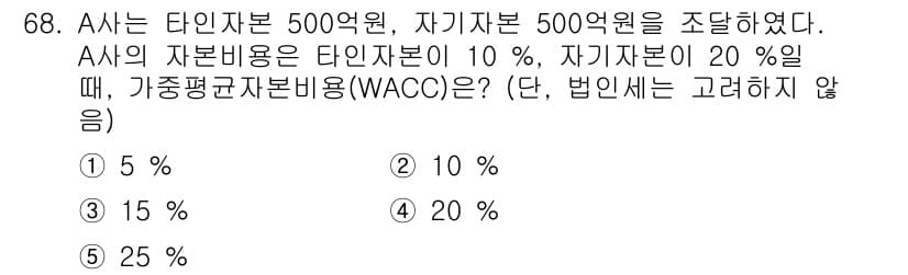 경영지도사_1차 2023년 68번 - 문제의 조건에 따라 A사의 자본비용을 계산하면, 자본비용은 다음과 같이 ... 에 관한 핵심 기출문제