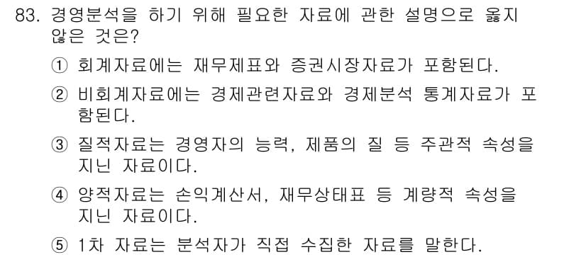 경영지도사_1차 2023년 83번 - 정답과 핵심 포인트를 검수 중인 기출문제