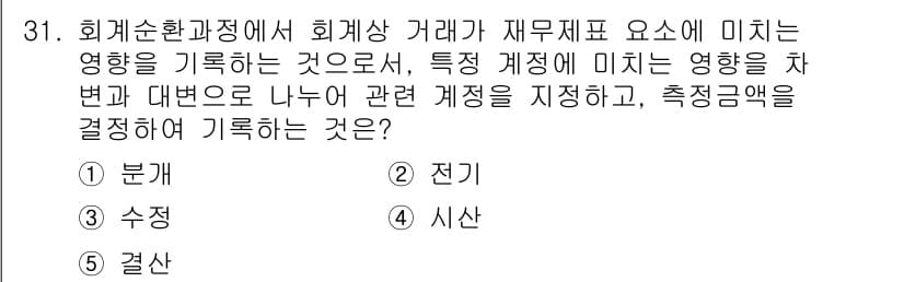 경영지도사_1차_1교시(구) 2023년 31번 - 정답은 1번 '분개'입니다. 회계처리에서 재무제표와 관련된 각 거래는 분... 에 관한 핵심 기출문제