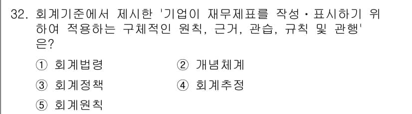 경영지도사_1차_1교시(구) 2023년 32번 - 정답과 핵심 포인트를 검수 중인 기출문제
