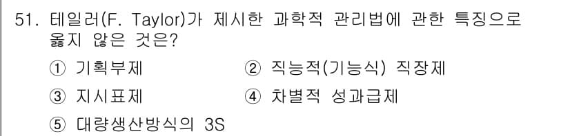 경영지도사_1차_1교시(구) 2023년 51번 - 정답과 핵심 포인트를 검수 중인 기출문제