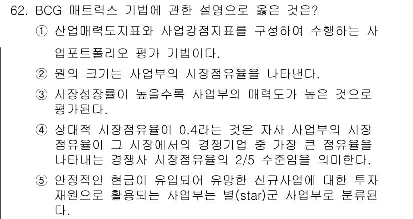 경영지도사_1차_1교시(구) 2023년 62번 - 정답과 핵심 포인트를 검수 중인 기출문제