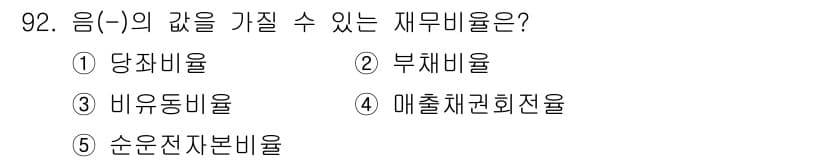경영지도사_1차_1교시(구) 2023년 92번 - 정답과 핵심 포인트를 검수 중인 기출문제