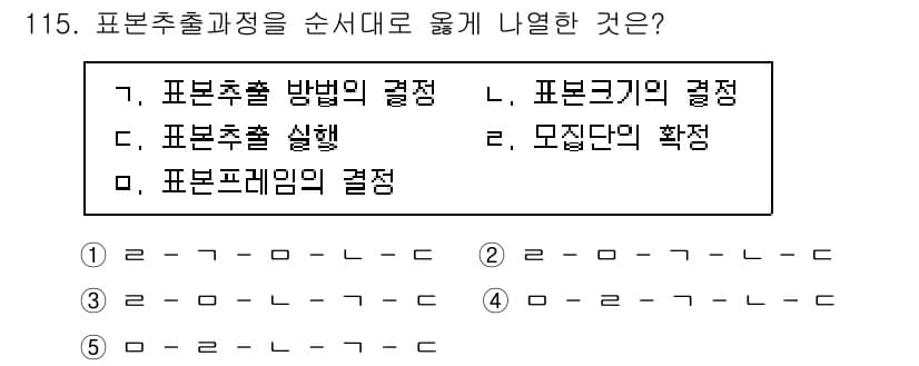 경영지도사_1차_1교시 2023년 115번 - 정답과 핵심 포인트를 검수 중인 기출문제