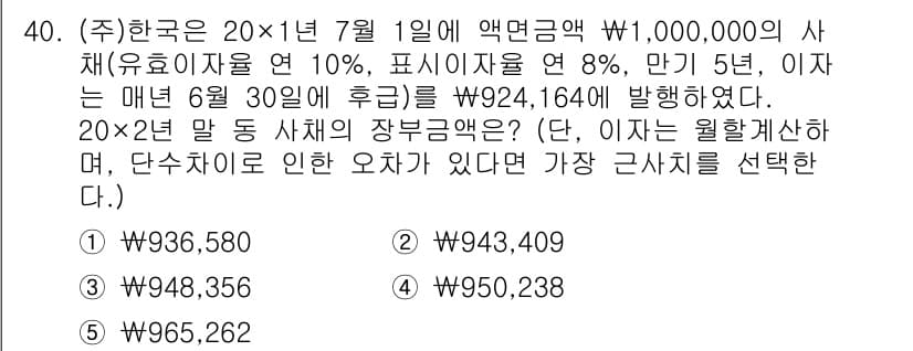 경영지도사_1차_1교시 2023년 40번 - 정답과 핵심 포인트를 검수 중인 기출문제