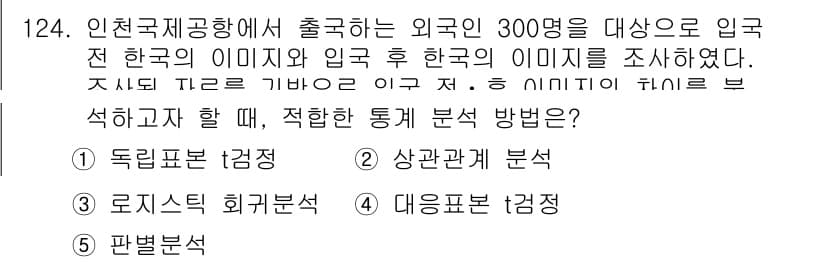 경영지도사_1차_2교시(구) 2023년 124번 - 정답과 핵심 포인트를 검수 중인 기출문제