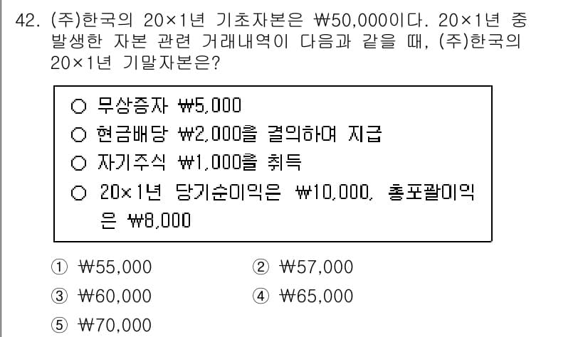 경영지도사_1차_2교시(구) 2023년 42번 - 정답과 핵심 포인트를 검수 중인 기출문제