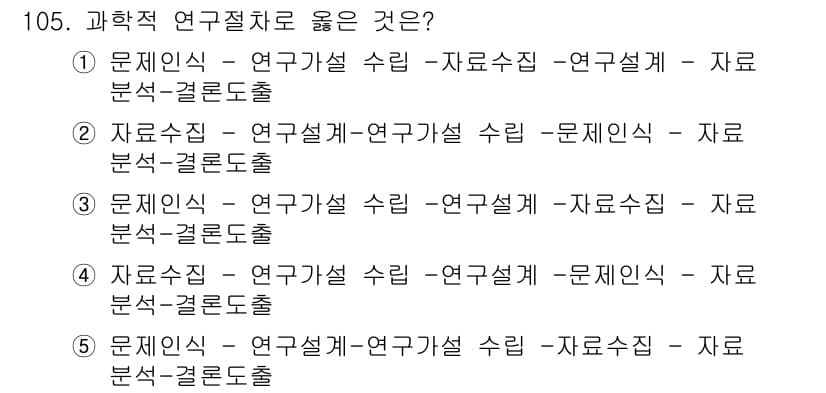 경영지도사_1차_2교시 2023년 105번 - 정답과 핵심 포인트를 검수 중인 기출문제