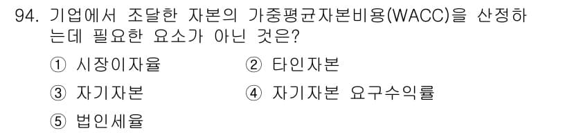 경영지도사_1차_2교시 2023년 94번 - 정답과 핵심 포인트를 검수 중인 기출문제