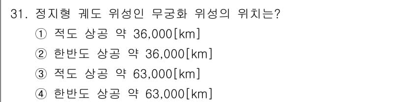 육상무선통신사 2018년 31번 - 정답과 핵심 포인트를 검수 중인 기출문제