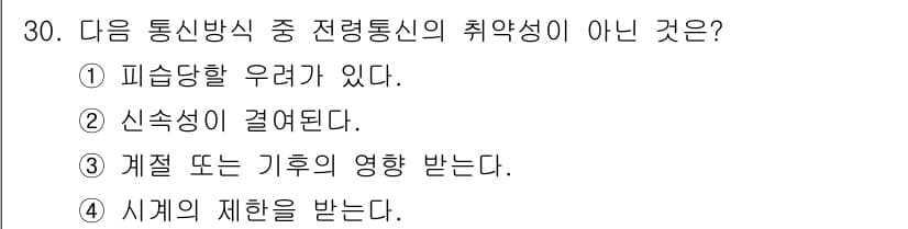전파전자통신기능사 2023년 30번 - 정답과 핵심 포인트를 검수 중인 기출문제