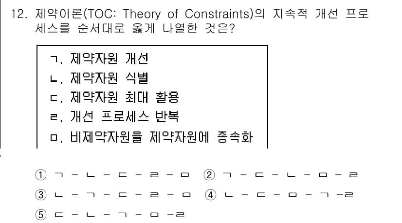 물류관리사_1교시 2023년 12번 - 정답과 핵심 포인트를 검수 중인 기출문제