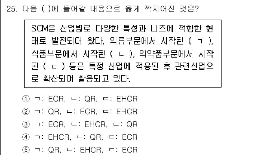 물류관리사_1교시 2023년 25번 - 정답과 핵심 포인트를 검수 중인 기출문제