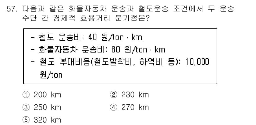 물류관리사_1교시 2023년 57번 - 정답과 핵심 포인트를 검수 중인 기출문제