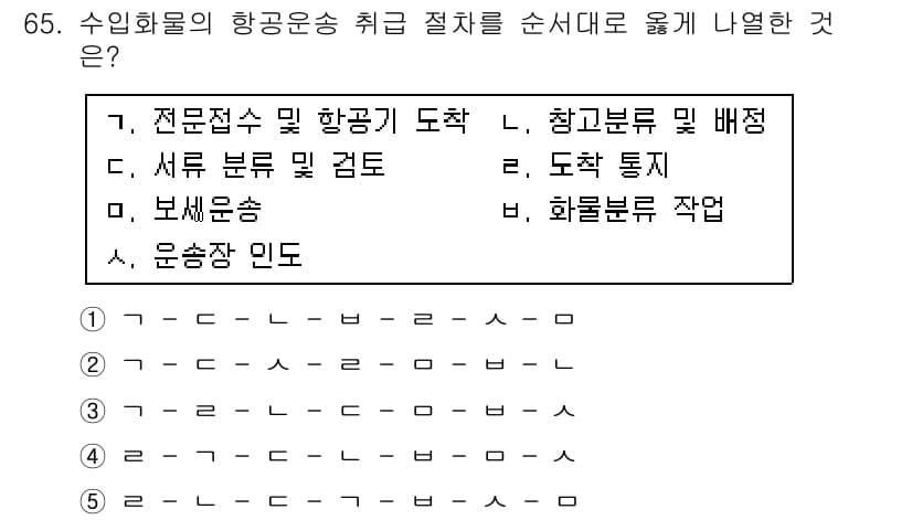 물류관리사_1교시 2023년 65번 - 정답과 핵심 포인트를 검수 중인 기출문제