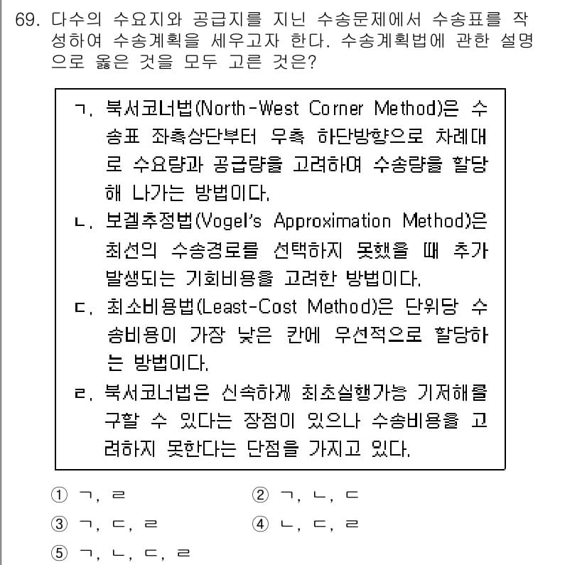 물류관리사_1교시 2023년 69번 - 5. 정답인 이유: 수송계획 문제에서 물류비용을 최소화하는 데 필요한 방... 에 관한 핵심 기출문제