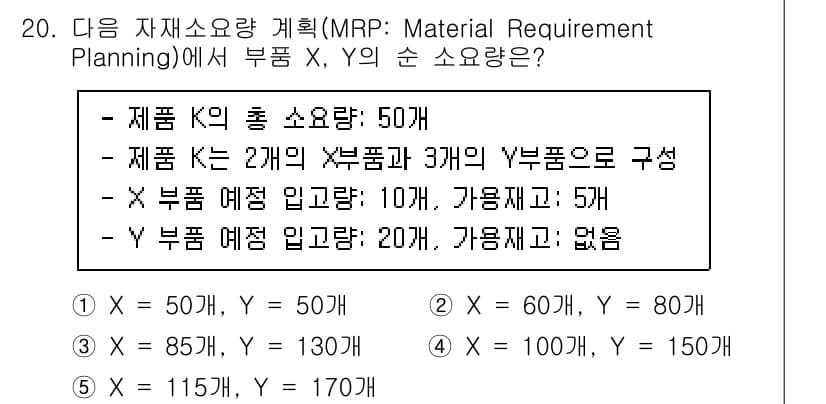 물류관리사_2교시 2023년 20번 - 정답과 핵심 포인트를 검수 중인 기출문제