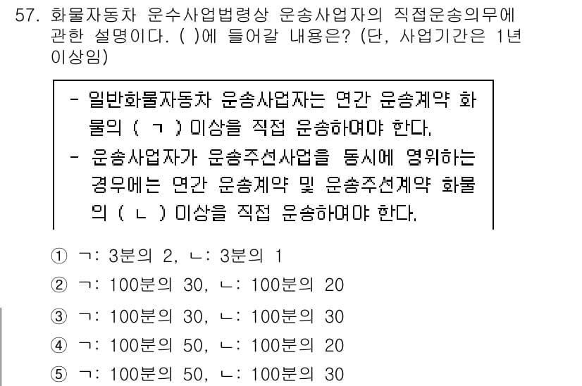 물류관리사_2교시 2023년 57번 - 모바일 화물자동차 운송사업자는 관련 상법을 준수해야 하며, 상법 제67조... 에 관한 핵심 기출문제