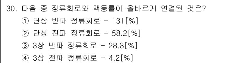 항공무선통신사 2023년 30번 - 정답과 핵심 포인트를 검수 중인 기출문제