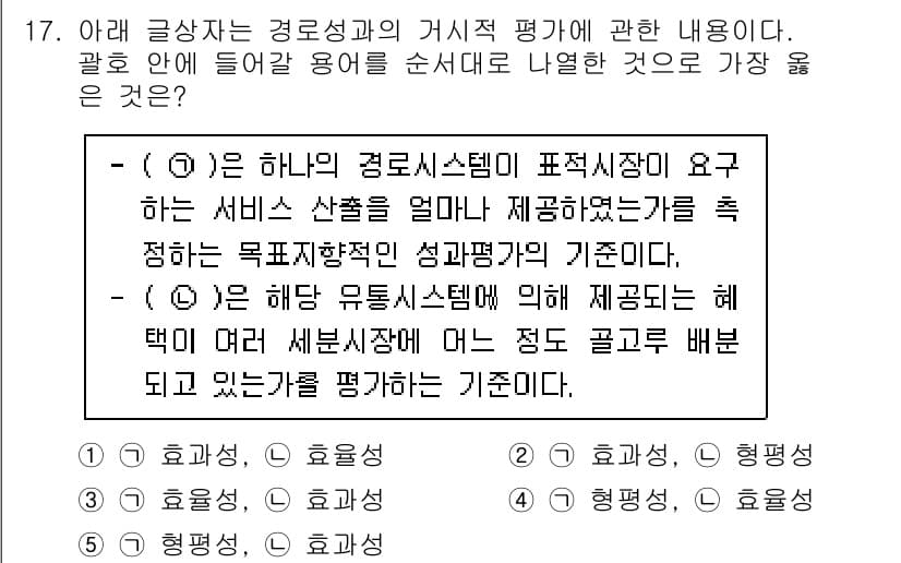 유통관리사_1급 2023년 17번 - 정답과 핵심 포인트를 검수 중인 기출문제