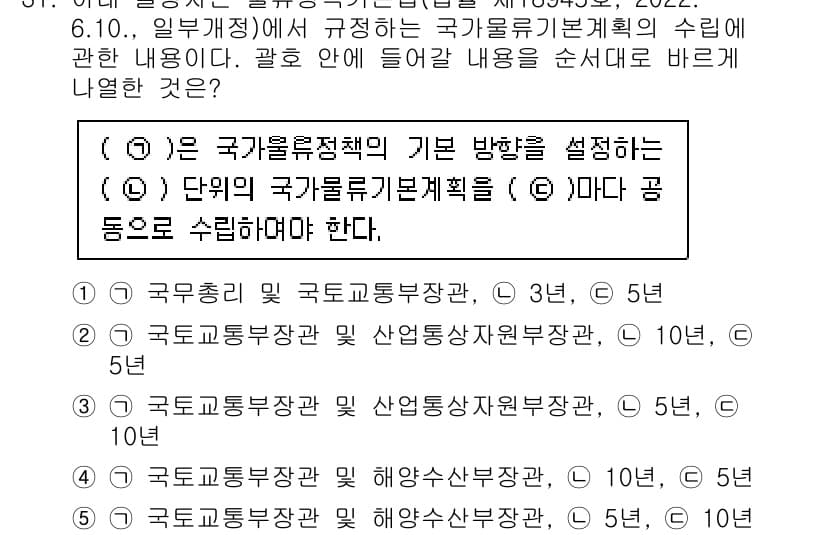 유통관리사_1급 2023년 31번 - 먼저 문제의 핵심 조건과 판단 기준을 차례대로 정리해야 합니다. 제시된 ... 에 관한 핵심 기출문제