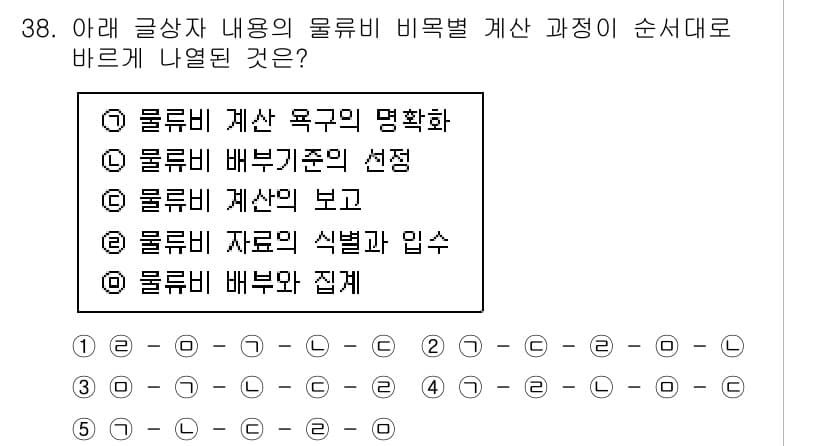 유통관리사_1급 2023년 38번 - 정답과 핵심 포인트를 검수 중인 기출문제