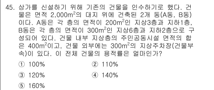 유통관리사_1급 2023년 45번 - 정답과 핵심 포인트를 검수 중인 기출문제