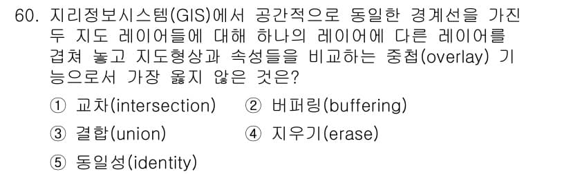 유통관리사_1급 2023년 60번 - 정답과 핵심 포인트를 검수 중인 기출문제