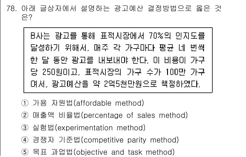 유통관리사_1급 2023년 78번 - 정답과 핵심 포인트를 검수 중인 기출문제