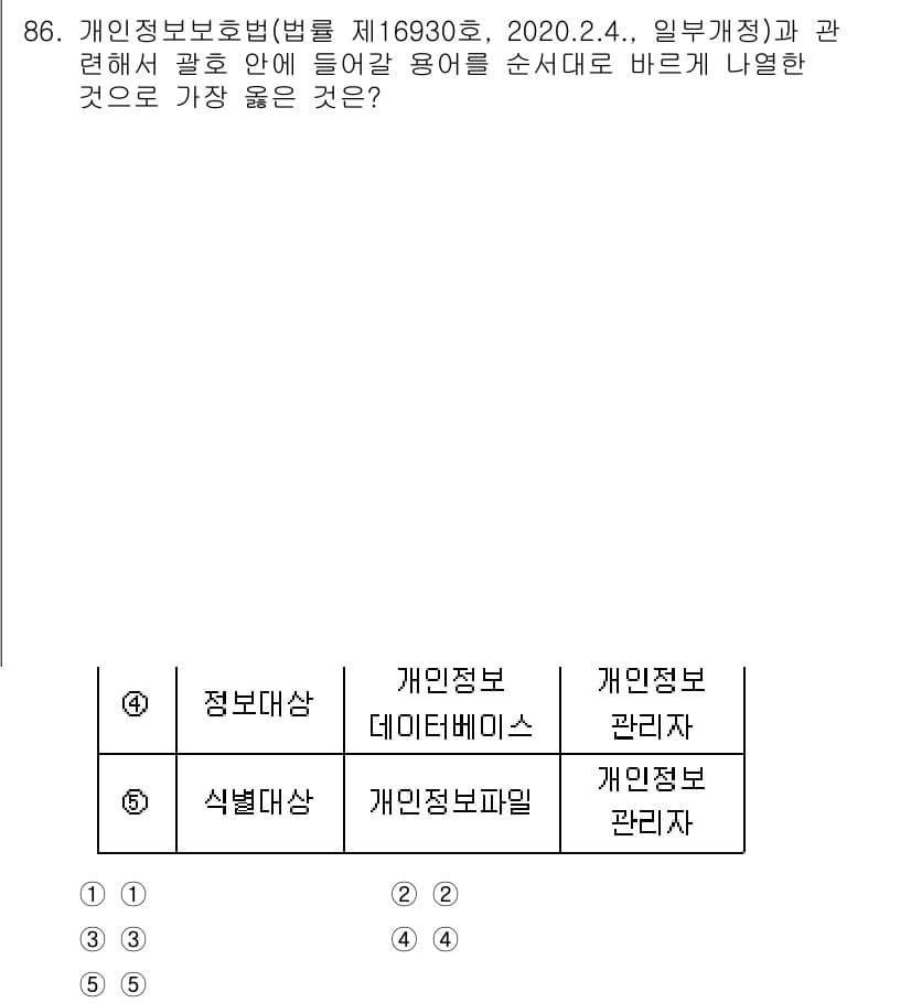 유통관리사_1급 2023년 86번 - . 개인정보파일 관리자

해설: 개인정보보호법에 따르면, 개인 정보를 수... 에 관한 핵심 기출문제