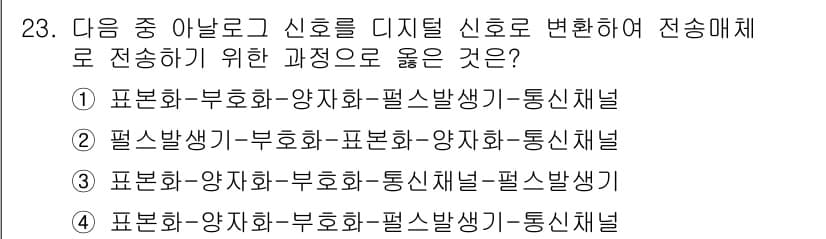 정보통신기사(구) 2023년 23번 - 정답과 핵심 포인트를 검수 중인 기출문제