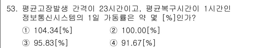 정보통신기사(구) 2023년 53번 - 평균고장발생 간격이 23시간이고, 평균복구시간이 1시간인 경우, 시스템의... 에 관한 핵심 기출문제