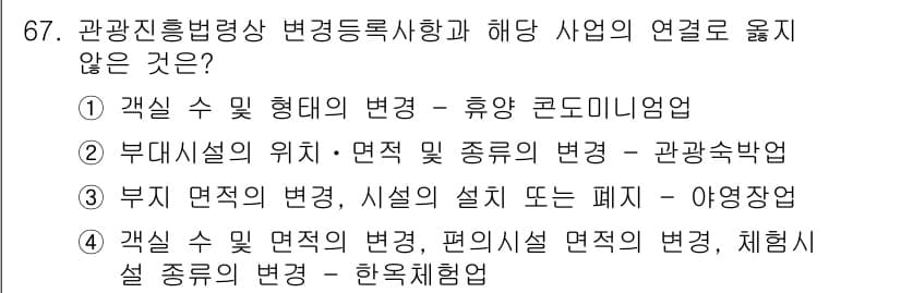관광통역안내사 2023년 67번 - 정답과 핵심 포인트를 검수 중인 기출문제