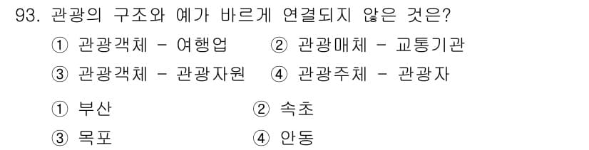 관광통역안내사 2023년 93번 - 정답은 1번 부산입니다. 부산은 관광 자원이나 주요 관광 주제와 연결되지... 에 관한 핵심 기출문제