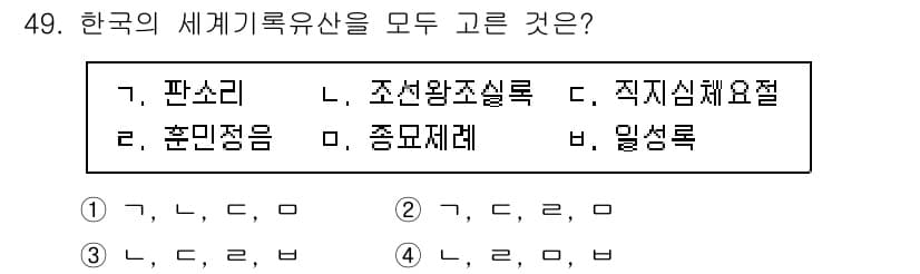 관광통역안내사_1교시(구) 2023년 49번 - 정답과 핵심 포인트를 검수 중인 기출문제
