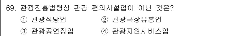 관광통역안내사_1교시(구) 2023년 69번 - 정답과 핵심 포인트를 검수 중인 기출문제