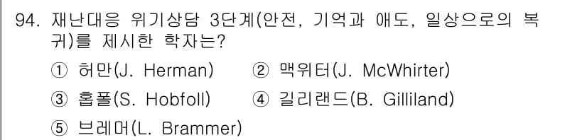 청소년상담사_1급(2교시)(구) 2023년 94번 - 정답과 핵심 포인트를 검수 중인 기출문제