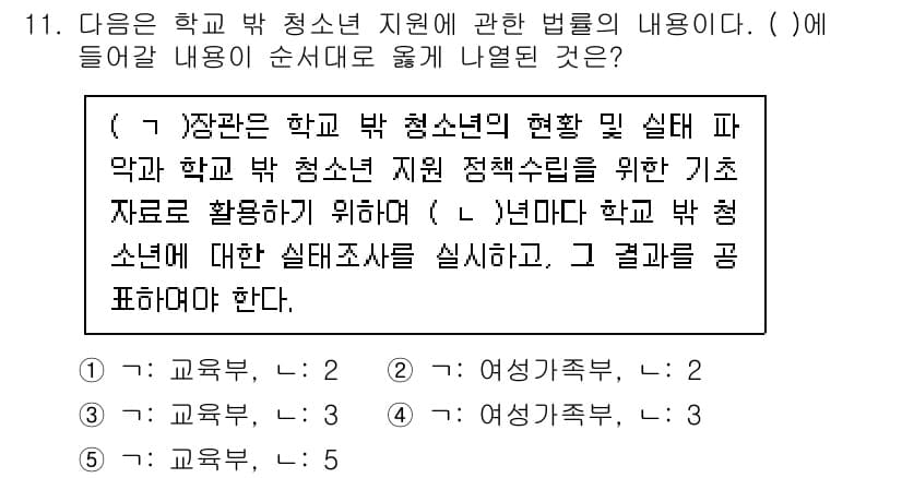 청소년상담사_1급(2교시) 2023년 11번 - 이 항목은 학교 밖 청소년 지원과 관련된 법의 체계적인 이해를 요구합니다... 에 관한 핵심 기출문제