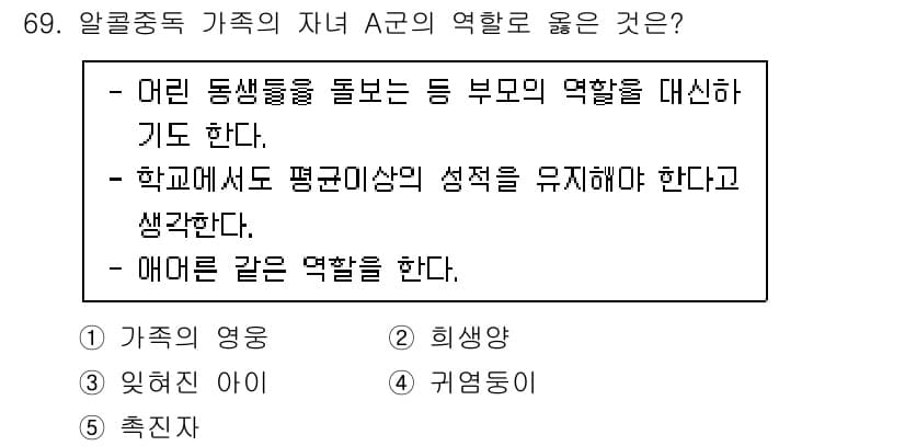 청소년상담사_1급(2교시) 2023년 69번 - 정답과 핵심 포인트를 검수 중인 기출문제