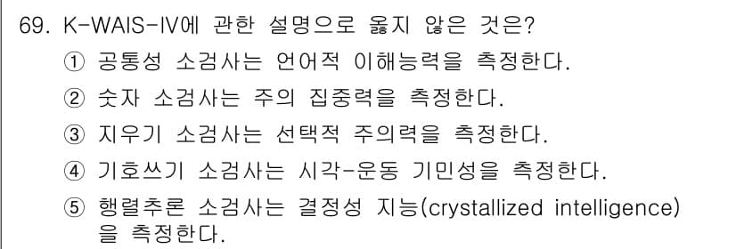 청소년상담사_2급(1교시)(구) 2023년 69번 - 정답과 핵심 포인트를 검수 중인 기출문제