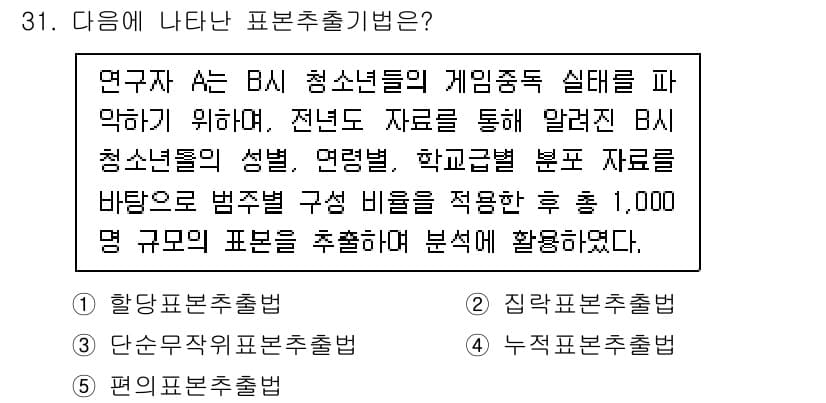 청소년상담사_2급(1교시) 2023년 31번 - 정답과 핵심 포인트를 검수 중인 기출문제