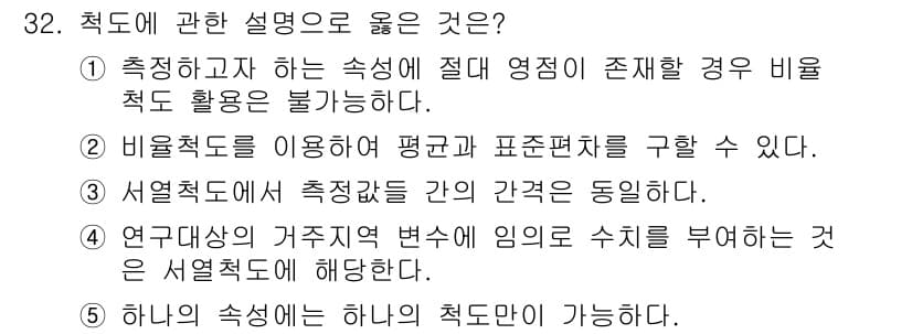 청소년상담사_2급(1교시) 2023년 32번 - 정답과 핵심 포인트를 검수 중인 기출문제