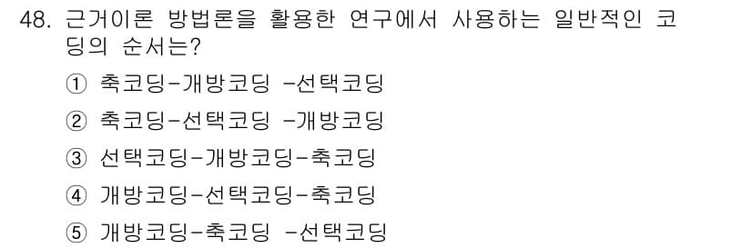 청소년상담사_2급(1교시) 2023년 48번 - 근거로, 일반적인 코딩 순서는 문제 해결을 위한 선택과 그에 따른 구체적... 에 관한 핵심 기출문제
