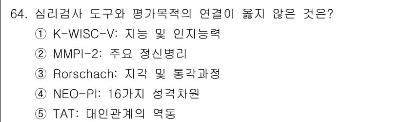 청소년상담사_2급(1교시) 2023년 64번 - 정답과 핵심 포인트를 검수 중인 기출문제