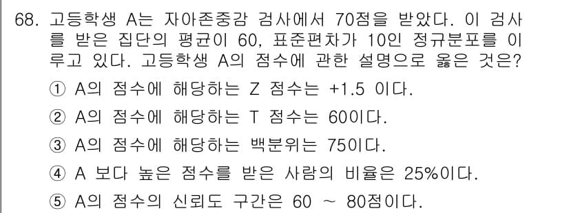 청소년상담사_2급(1교시) 2023년 68번 - 이 문제에서 고등학생 A의 Z 점수는 +1.5로, 평균인 60에서 10의... 에 관한 핵심 기출문제