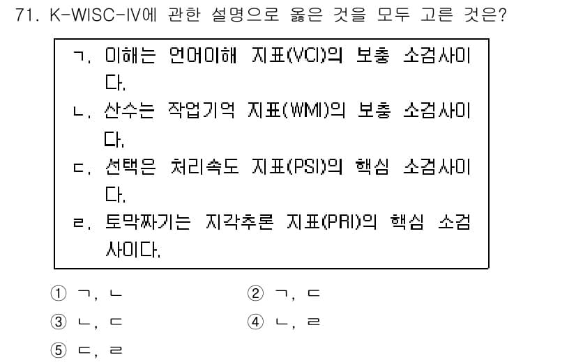 청소년상담사_2급(1교시) 2023년 71번 - 정답과 핵심 포인트를 검수 중인 기출문제