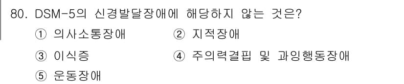 청소년상담사_2급(1교시) 2023년 80번 - 정답과 핵심 포인트를 검수 중인 기출문제