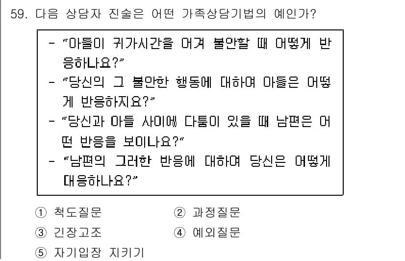 청소년상담사_2급(2교시) 2023년 59번 - 정답과 핵심 포인트를 검수 중인 기출문제